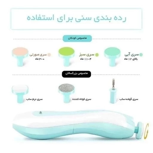سوهان ناخن کودک baby nail trimmer
