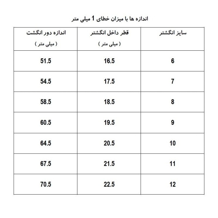 انگشتر زنانه زودیکا مدل پروانه کد AAE731
