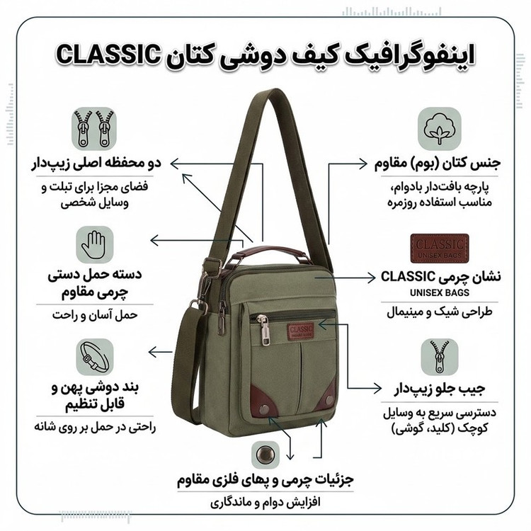 کیف رودوشی کتان مدل li02