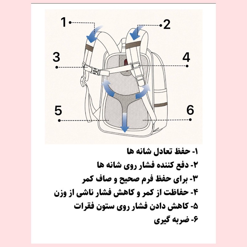 کوله پشتی پرزیدنت اسکین کجراه مدل سه دکمه کد 9990