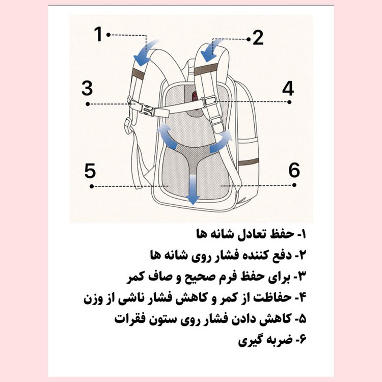 کوله پشتی پرزیدنت بلیزر مدل سه دکمه کد 4416