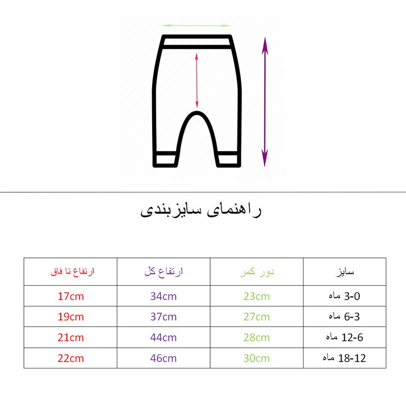 ست 3 تکه لباس نوزادی مدل موش کوچولو کد w