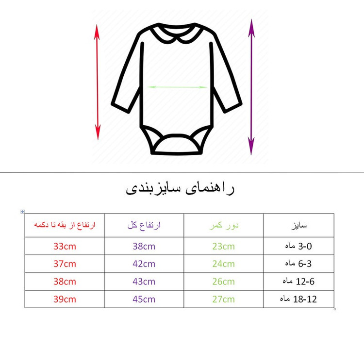 ست 4 تکه لباس نوزادی مدل آووکادو