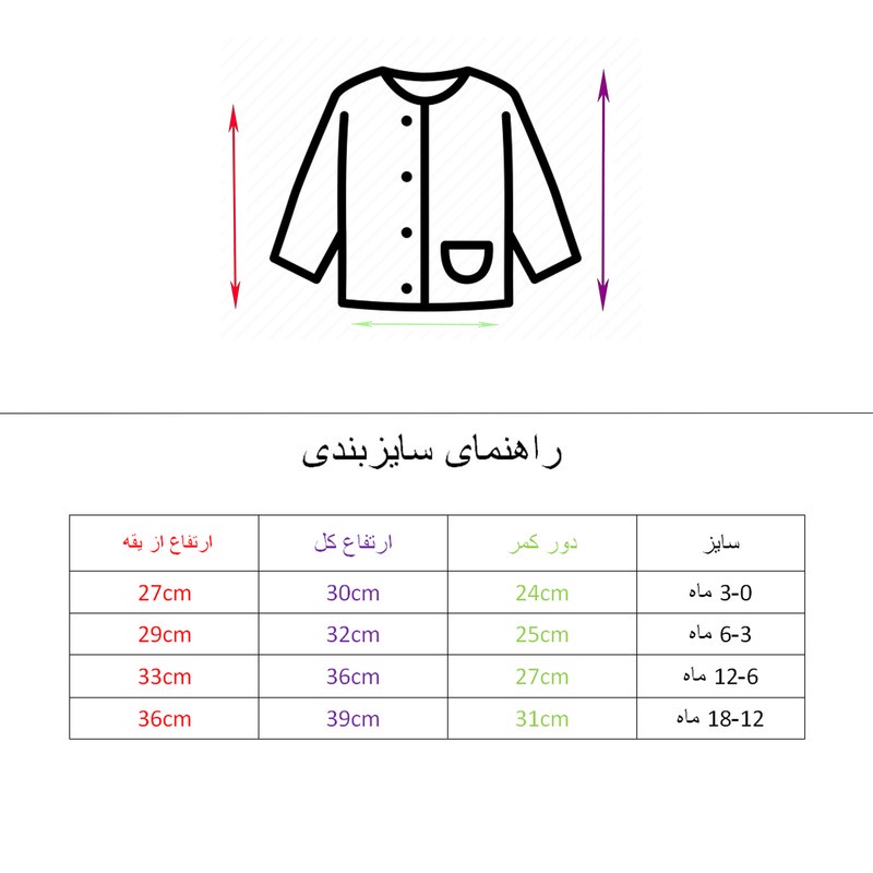 ست 4 تکه لباس راحتی نوزادی مدل car
