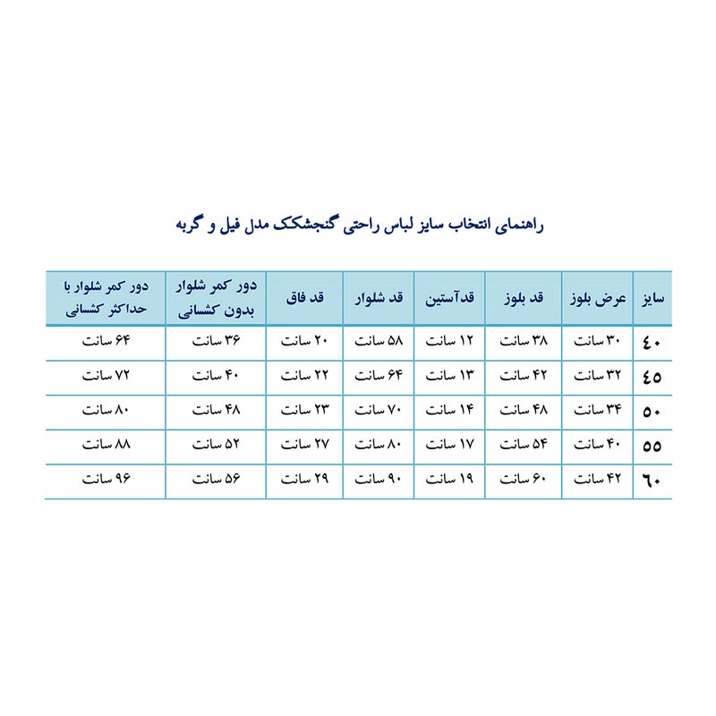 ست تی شرت آستین کوتاه و شلوار پسرانه گنجشکک مدل فیل و گربه