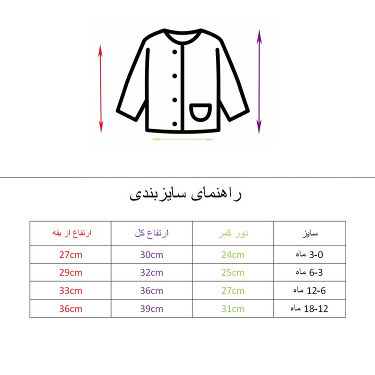 ست 4 تکه لباس نوزادی مدل توت فرنگی