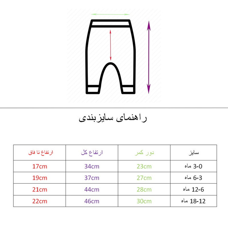 ست 4 تکه لباس نوزادی مدل توت فرنگی