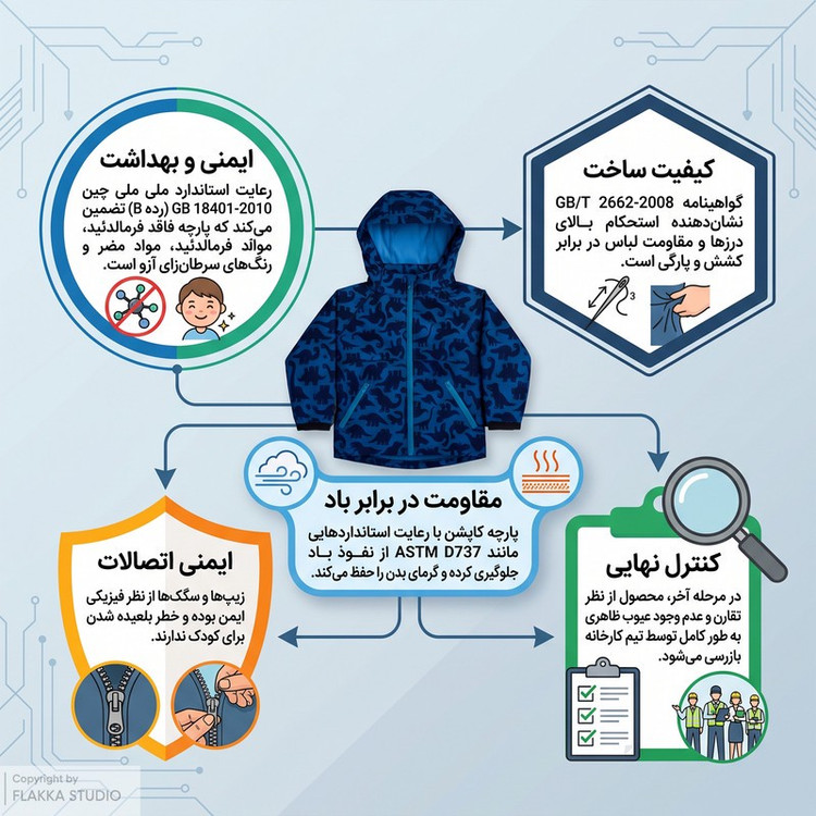 کاپشن دخترانه مدل دایناسوری