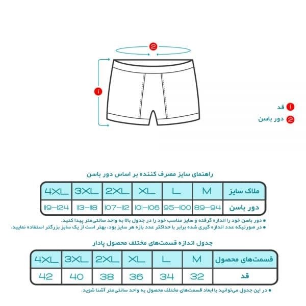 ست شورت و زیرپوش مردانه تولیدی پاران مدل اقتصادی