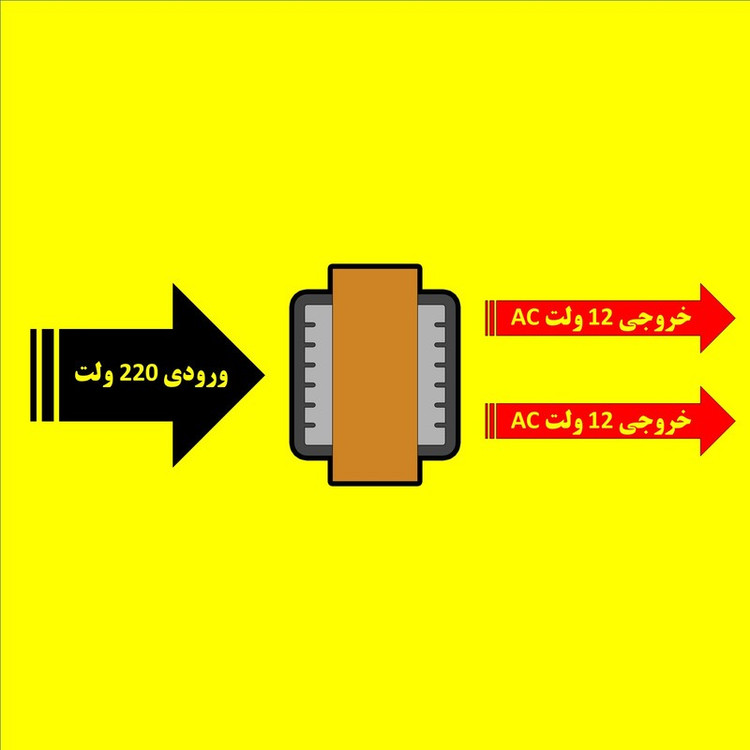 ترانس 12 ولت دوبل AC مدل 3Ampere