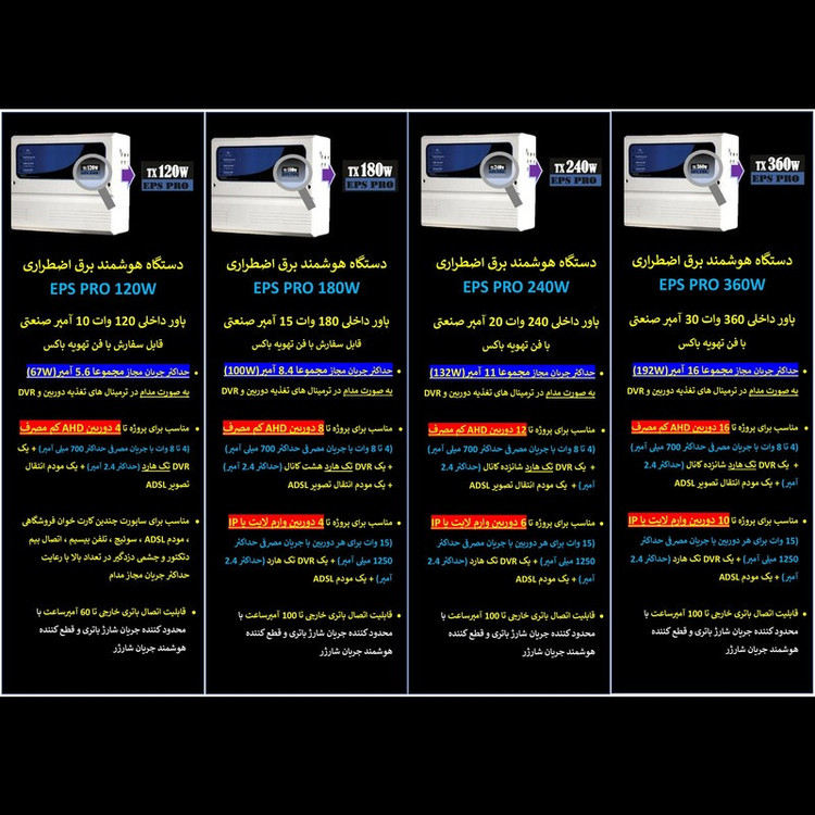 یو پی اس دوربین مدار بسته داتیس مدل EPS PRO 180W ظرفیت 180 ولت آمپر