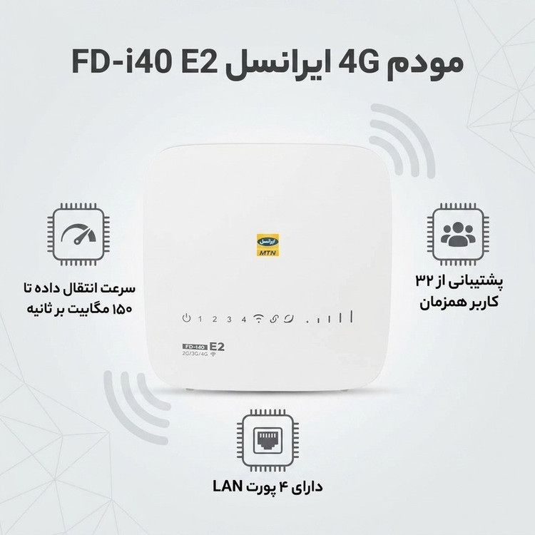 مودم 4G ایرانسل مدل FD-i40 E2 با سرعت انتقال داده تا 150 مگابیت بر ثانیه، پشتیبانی از 32 کاربر همزمان، 4 پورت LAN، کل...
