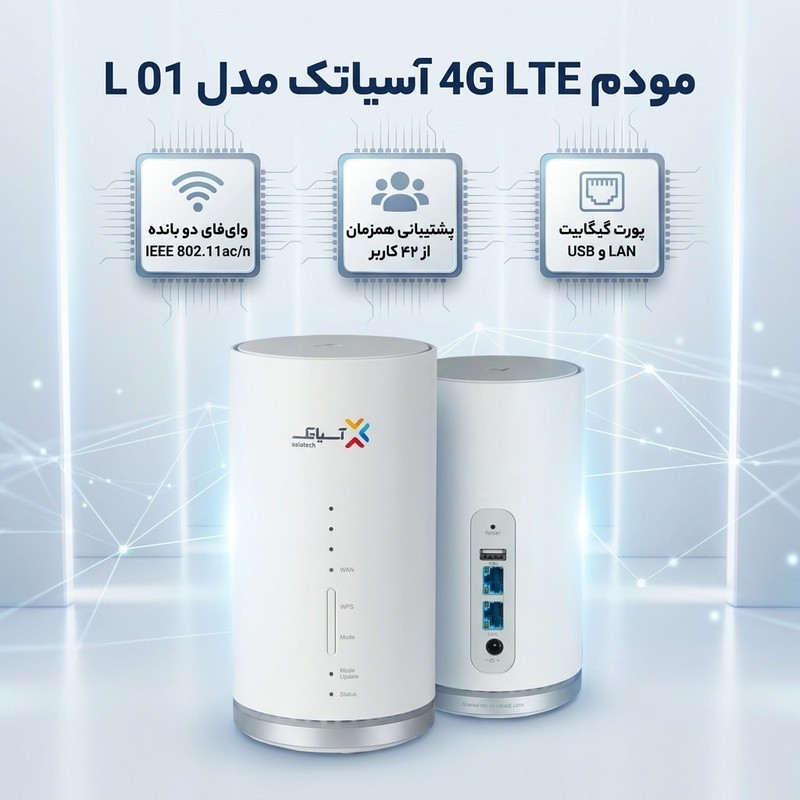مودم 4G LTE آسیاتک مدل L 01 با تجمیع فرکانسی، وایفای دو بانده IEEE 802.11ac/n، پشتیبانی همزمان از 42 کاربر، پورت گیگا...