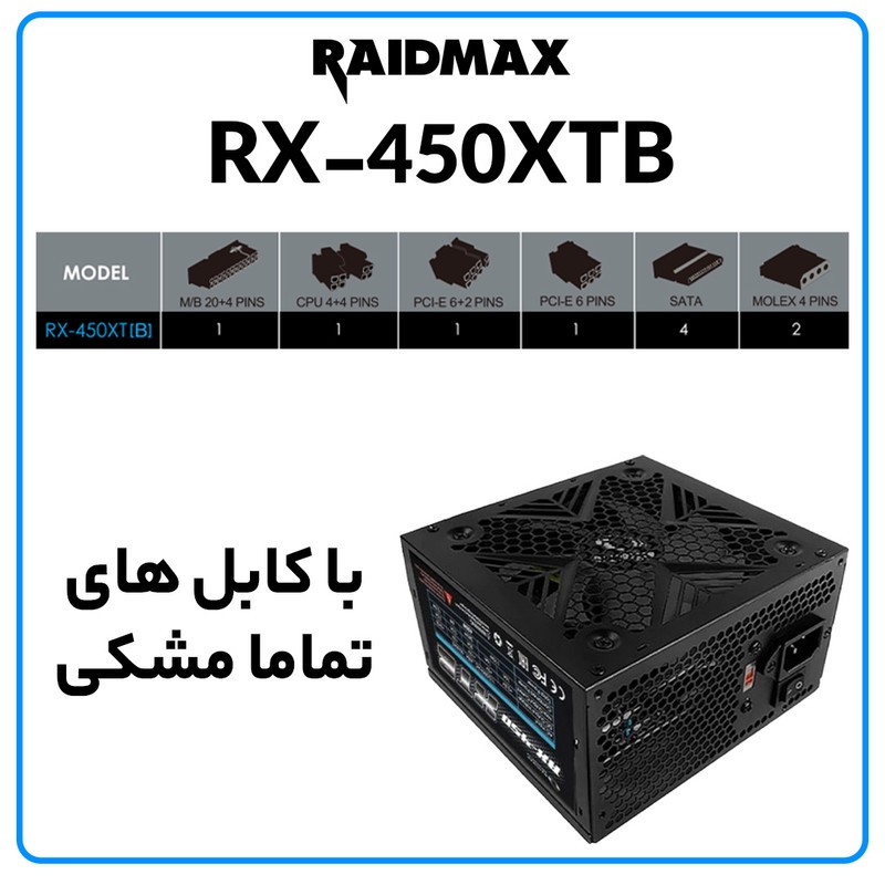 منبع تغذیه کامپیوتر ۴۵۰ وات ریدمکس مدل RX-450 XTB