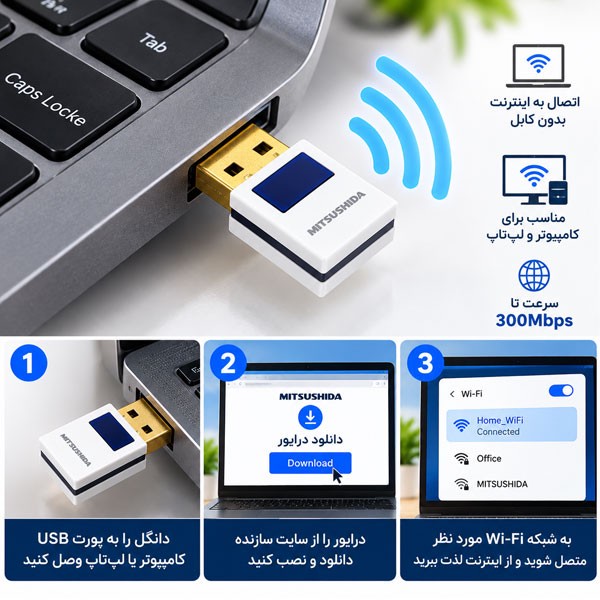 کارت شبکه USB میتسوشیدا مدل KC-W134