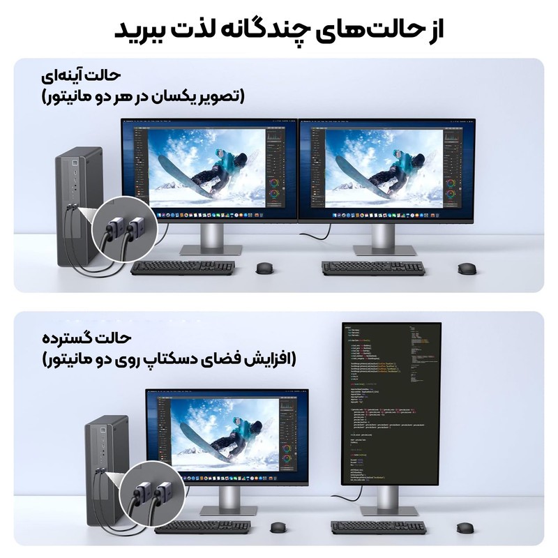 مبدل DisplayPort به HDMI یوگرین مدل 4K