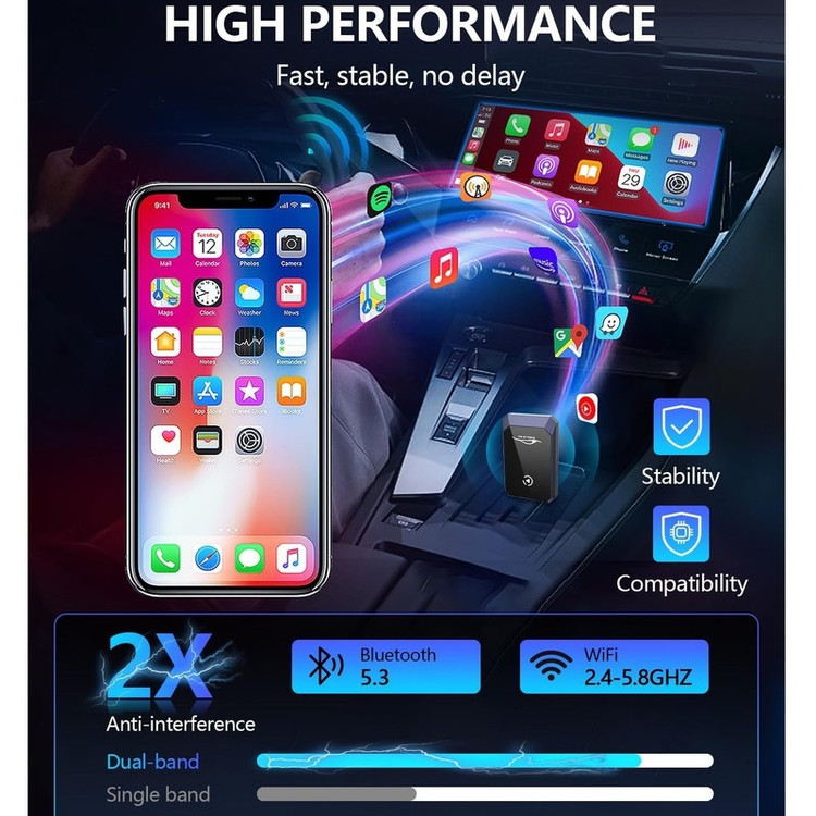 کارپلی و اندروید اتو مدل Wireless CarPlay/Android Auto Q1Y به همراه مبدل USB به USB-C