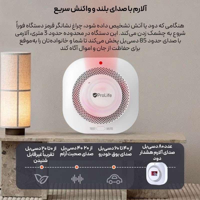 سنسور دود بی سیم دزدگیر پرولایف مدل S01