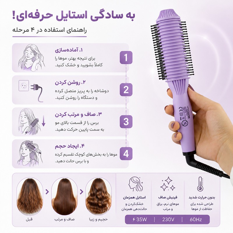 برس حرارتی حرفهای هانوور مدل H1050