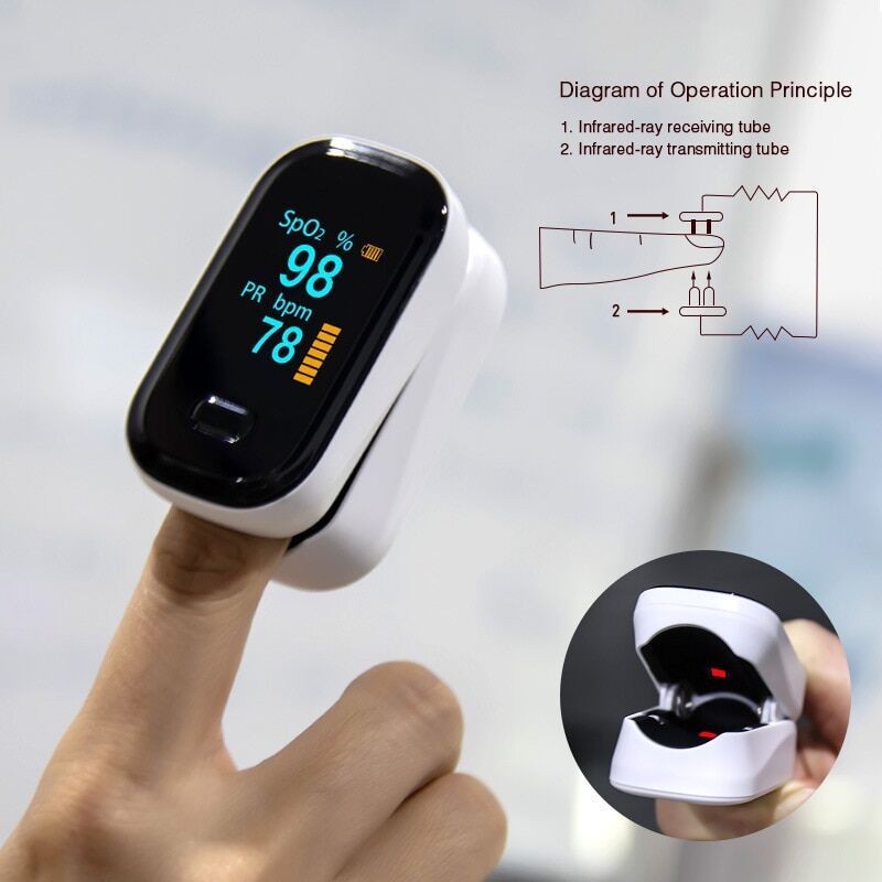 پالس اکسیمتر دیجیتال یانکر مدل YK-80b