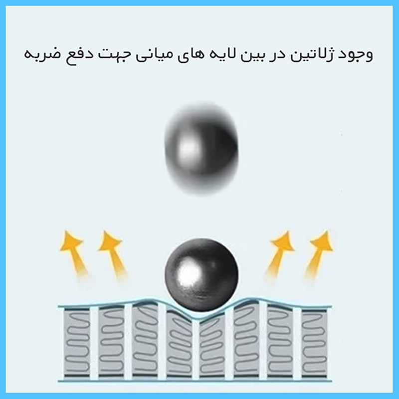 محافظ صفحه نمایش حریم شخصی تکنو مدل Resistant مناسب برای گوشی موبایل اچ ام دی Pulse Plus