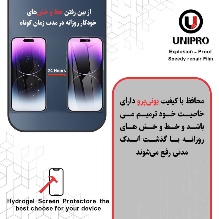 محافظ صفحه نمایش مات یونی پرو مدل Explosion Proof مناسب برای گوشی موبایل اچ ام دی Pulse Plus