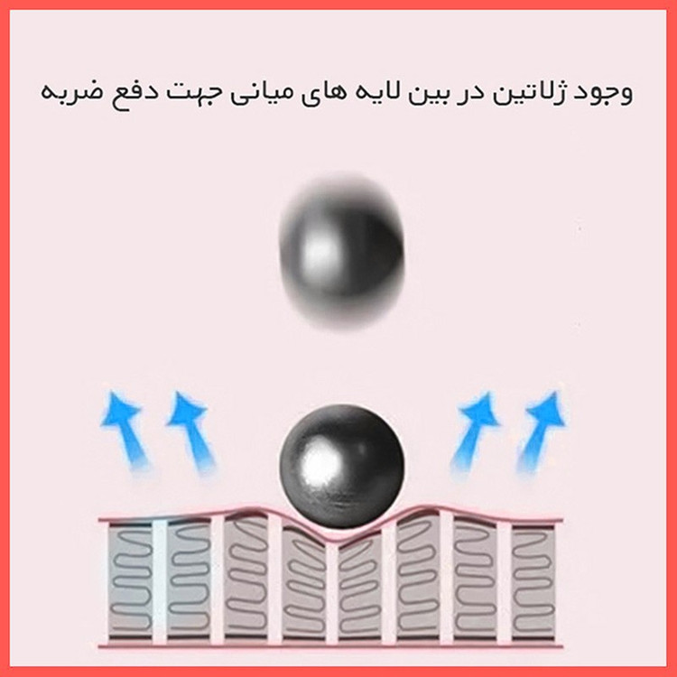 محافظ صفحه نمایش ضد اشعه بنفش ریمکس مدل Eye Care مناسب برای گوشی موبایل اچ ام دی Pulse Plus