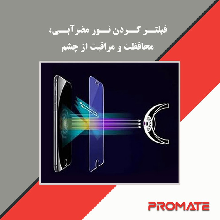 محافظ صفحه نمایش ضد اشعه آبی پرومیت مدل Eye Care مناسب برای گوشی موبایل اچ ام دی Pulse Plus