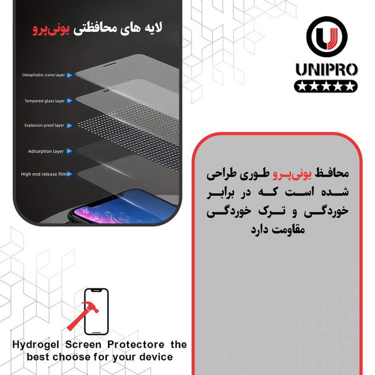 محافظ صفحه نمایش شفاف یونی پرو مدل star 5 مناسب برای گوشی موبایل اچ ام دی Pulse Plus