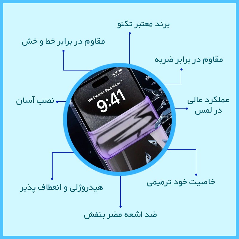 محافظ صفحه نمایش فیلتر بنفش تکنو مدل Eye Care مناسب برای گوشی موبایل اچ ام دی Pulse Plus