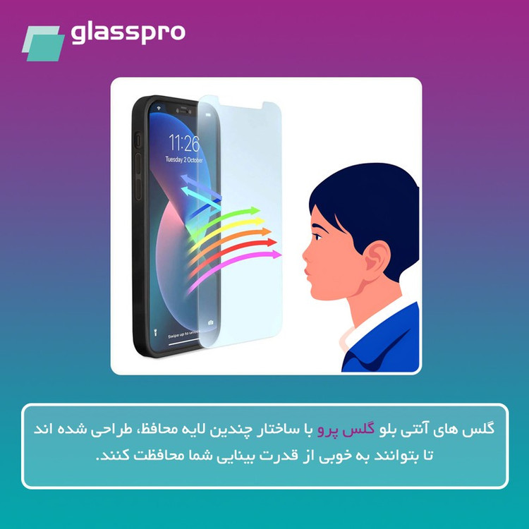 محافظ صفحه نمایش ضد اشعه آبی گلس پرو مدل Eye Care مناسب برای گوشی موبایل اچ ام دی Pulse Plus