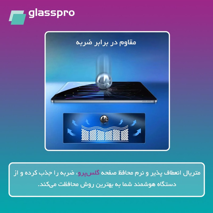 محافظ صفحه نمایش ضد اشعه آبی گلس پرو مدل Eye Care مناسب برای گوشی موبایل اچ ام دی Pulse Plus