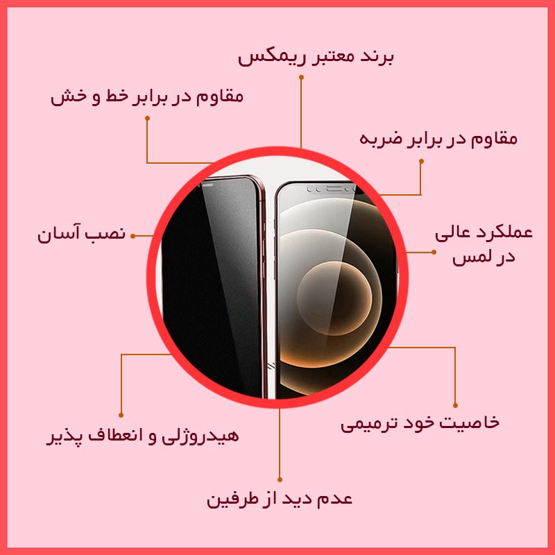 محافظ صفحه نمایش حریم شخصی ریمکس مدل Resistant مناسب برای گوشی موبایل اچ ام دی Pulse Plus