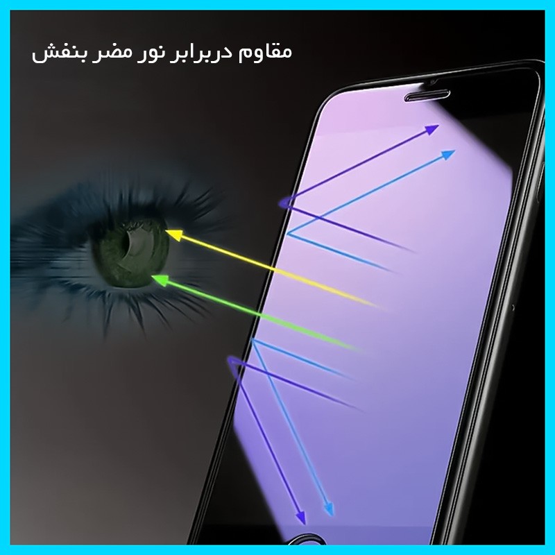 محافظ صفحه نمایش آنتی پرپل تکنو مدل Eye Care مناسب برای گوشی موبایل اچ ام دی Pulse Plus