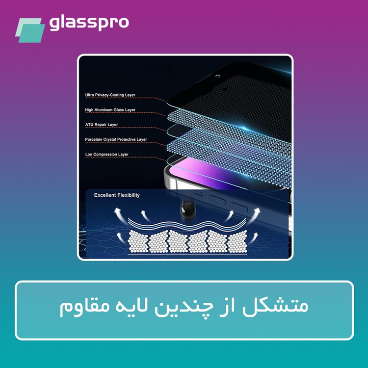 محافظ صفحه نمایش آنتی بلو گلس پرو مدل Eye Care مناسب برای گوشی موبایل اچ ام دی Pulse Plus