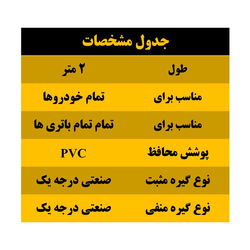 کابل اتصال باتری به باتری موتورسیکلت مدل Fire 1100A-2m مجموعه دو عددی