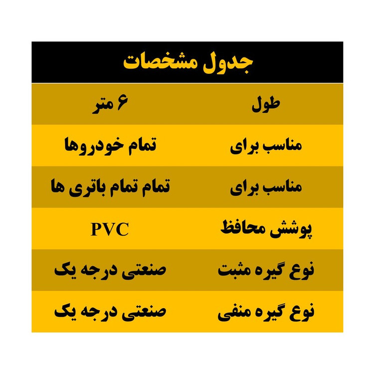 کابل اتصال باتری به باتری موتورسیکلت مدل Cross 1100A-6m مجموعه دو عددی