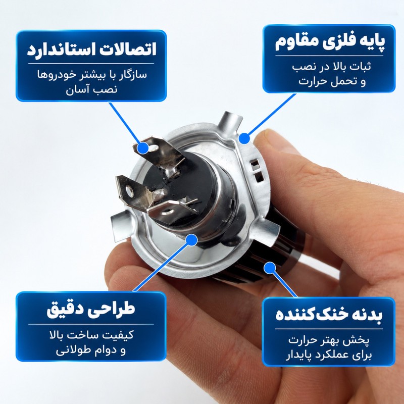 چراغ جلو هدلایت موتور سیکلت مدل دیلایت دار کد BA20D