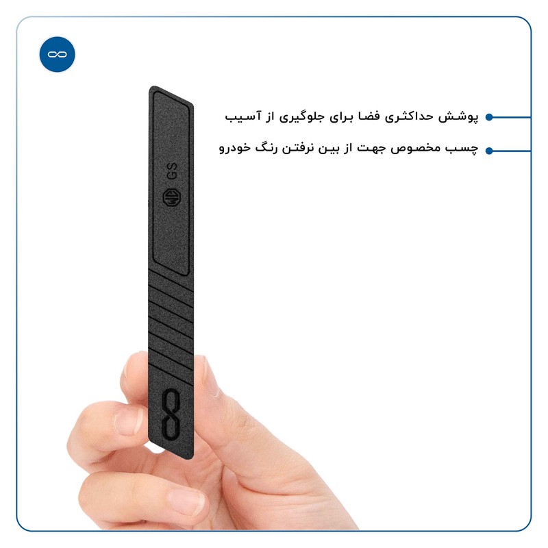 محافظ درب، سپر و آینه خودرو ماهوت مدل RAZR-Bمناسب برای ام جی GS مجموعه 12 عددی