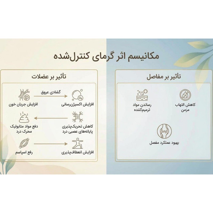 ماساژور برقی بدن مدل RELAX SPORT
