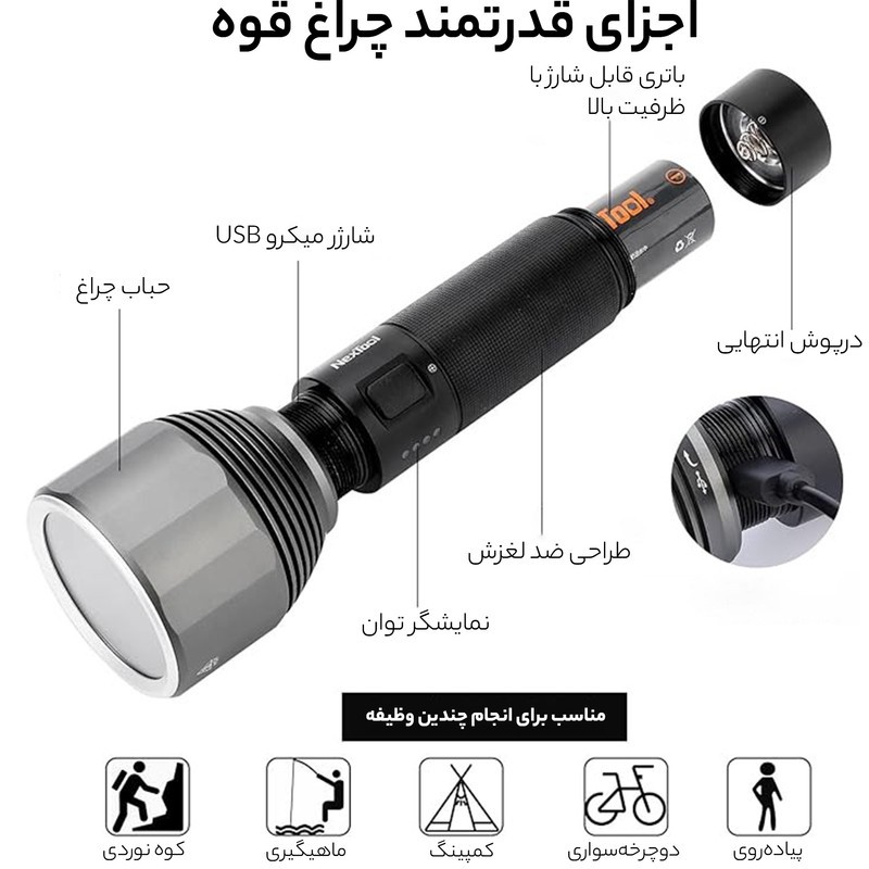 چراغ قوه دستی نکس تول مدل NE0126
