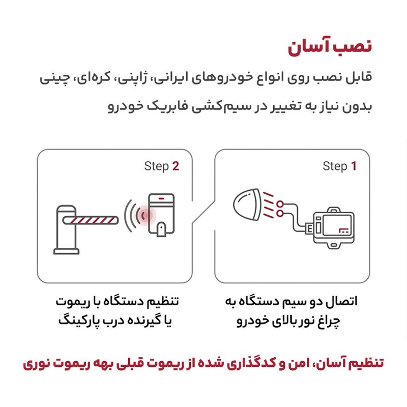 کیت ریموت نوری توکیتا مدل پرو