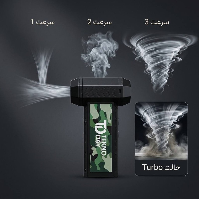 جت فن شارژی تکنودی مدل TD-200w