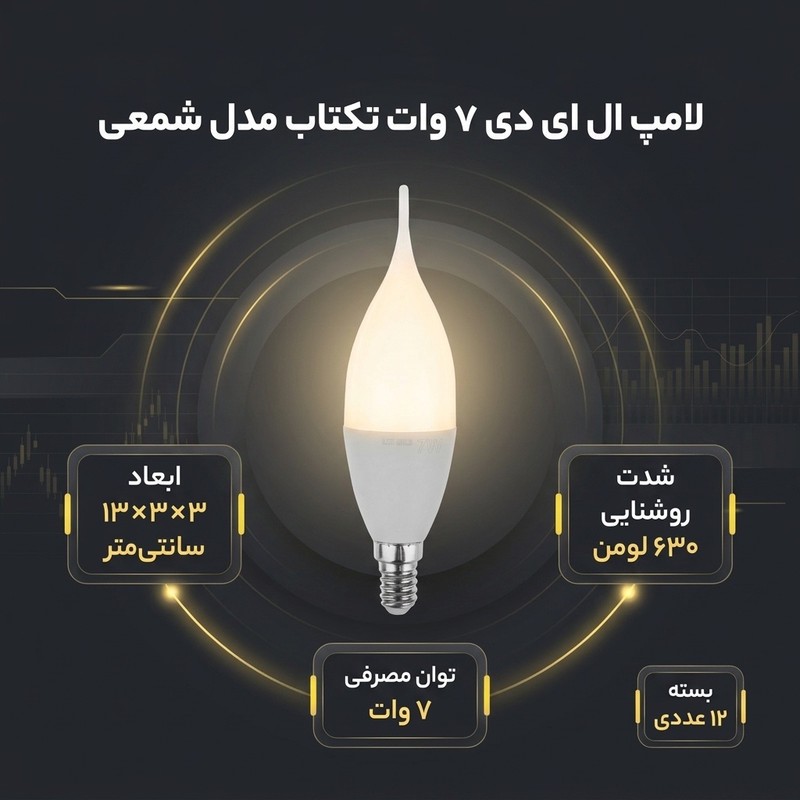 لامپ ال ای دی 7 وات تکتاب مدل شمعی پایه E14 بسته 12 عددی