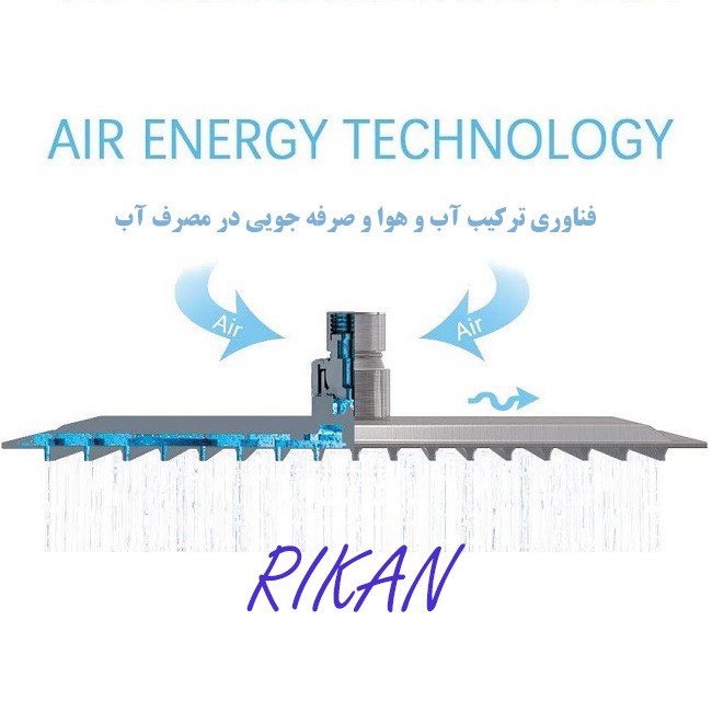 علم دوش حمام ریکان مدل یونیورست استیل سوبان